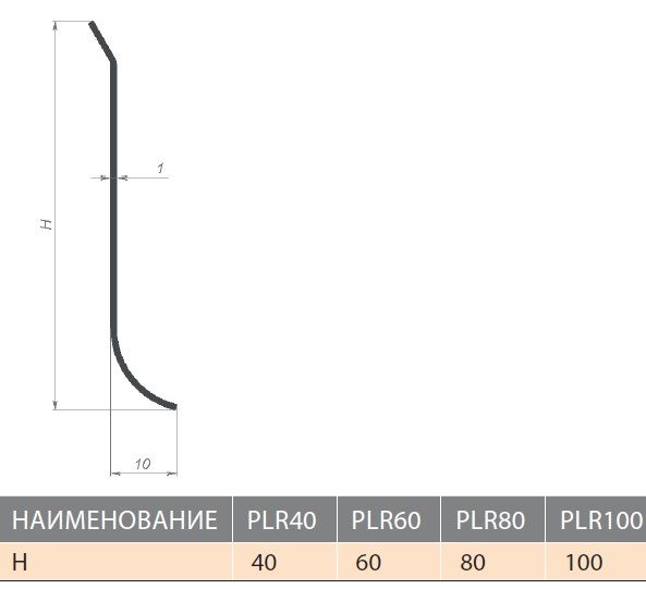 Плинтус L-образный PLR 40 EМ 250 матовый — купить в Березниках
